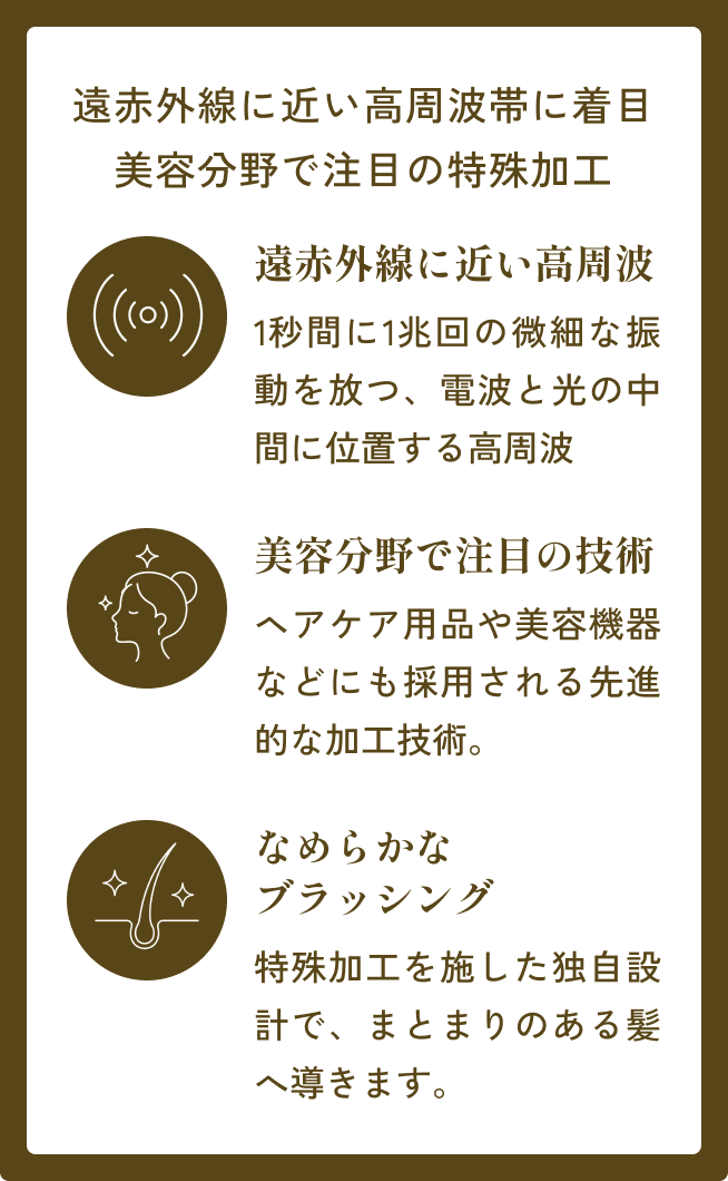 テラヘルツについて