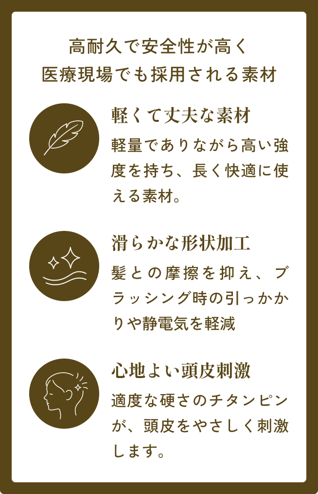 チタンについて